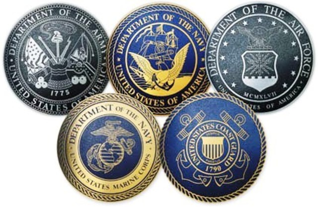 Equal Armed Services