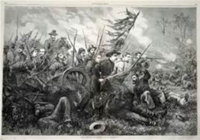 Outbreak of the American Civil War