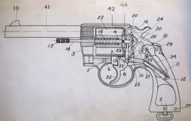 The creation of the Colt Revolver