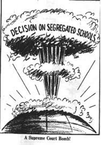 Brown v. Board of Education