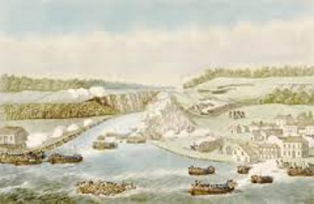 britain blockades american ports