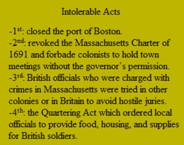 Intolerable Acts