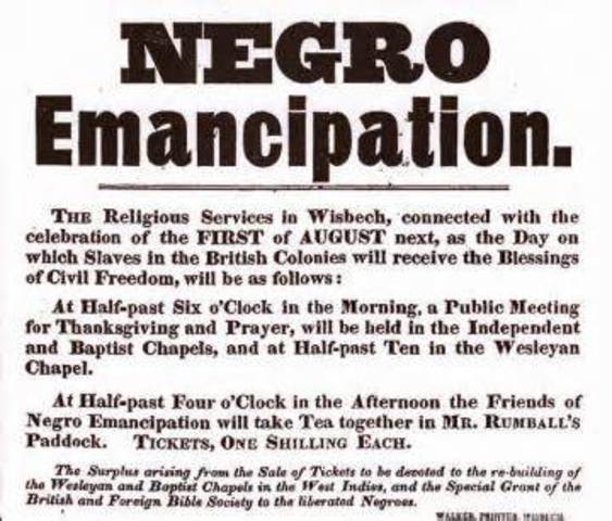 End of Slavery in the USA