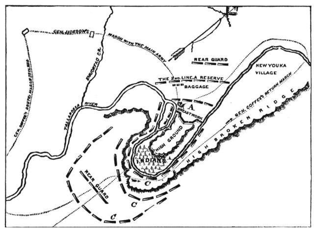 Battle at Horseshoe Bend