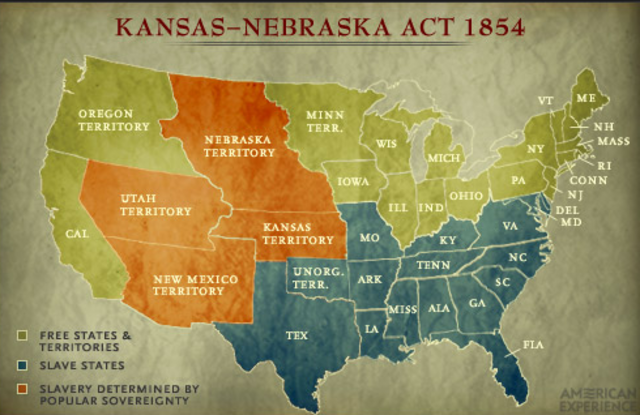 Kansas/Neb Act