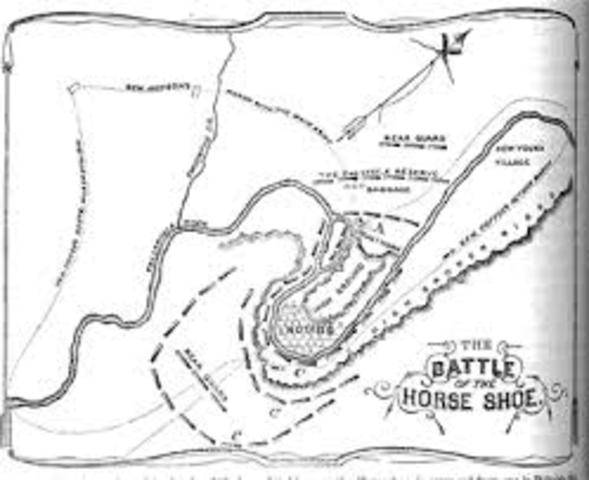 Battle of hoursehoe bend