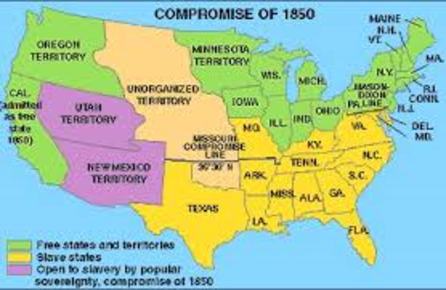 The Compromise of 1850