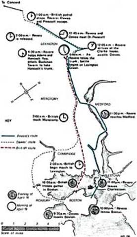 Lexington and Concord