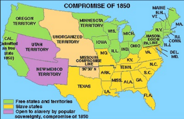 Compromise of 1850