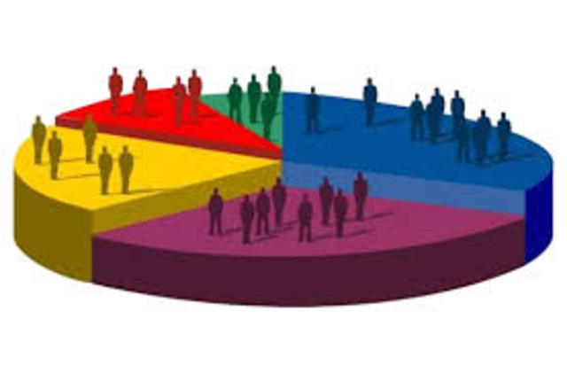 Congreso Nacional de Sociología