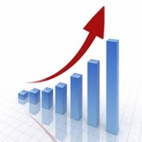 Increasing Trade Routes