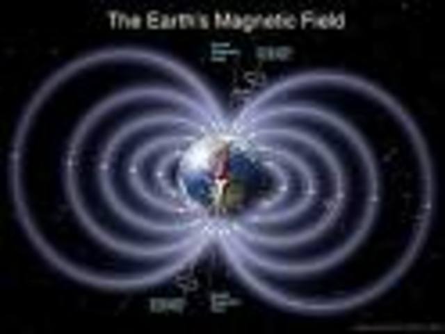 The magnetic Earth