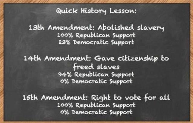 Enmienda 13th, 14th, y 15th