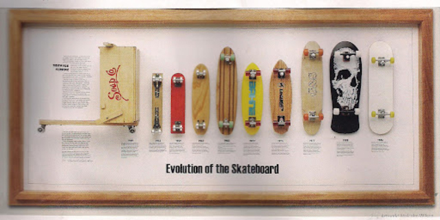 how did skateboarding start