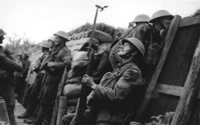 Outbreak of World War I