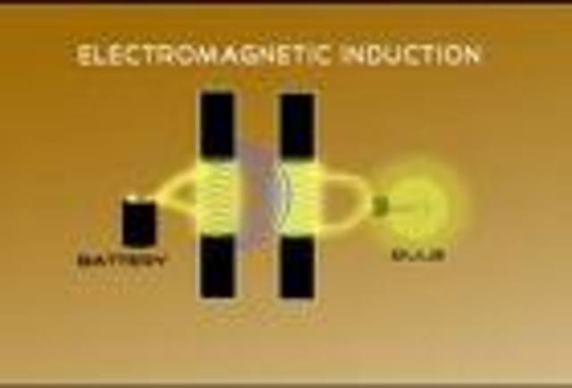 Discovery of magnetic induction