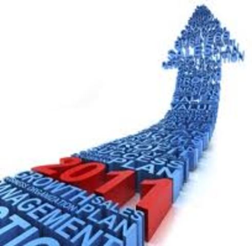 Share prices were fully deregulated for free competitive bidding.