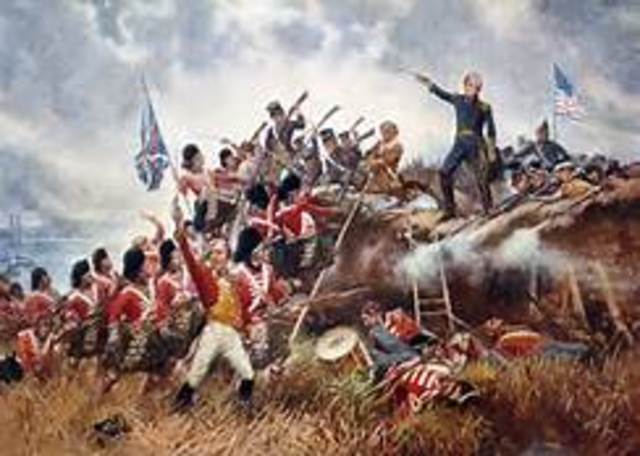 Congress Declares War with Great Britain