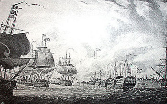 Britian Blockades Americian Ports