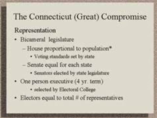 Connecticut Compromise