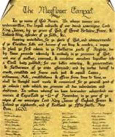 Mayflower Compact written