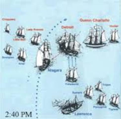 Battle of Lake Erie