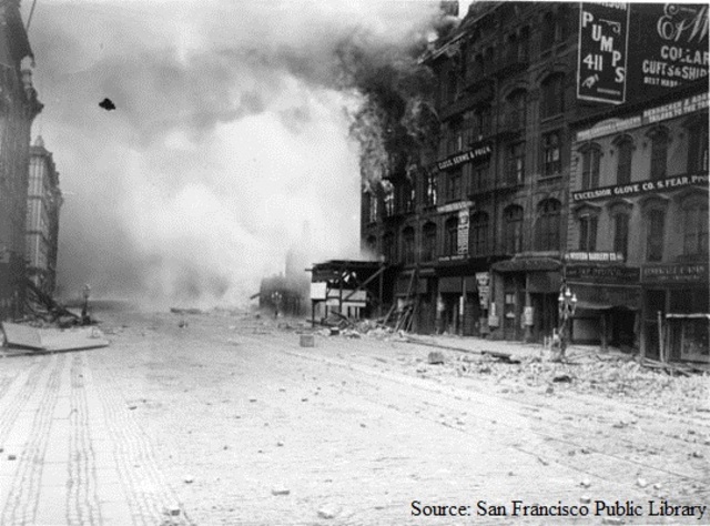 SF's Major Earthquake and Fire