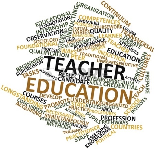 Teacher Education at Brock