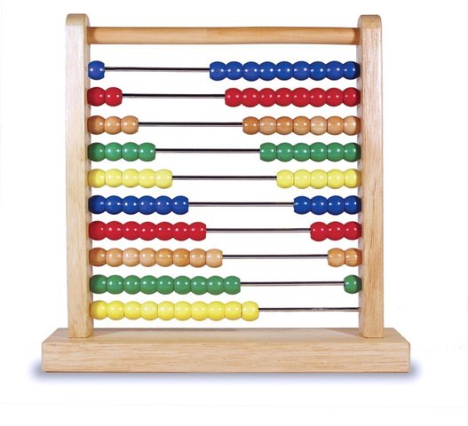 Abacus- It can only add and sub. Invented by Egyptians or Chinese. ( Not sure )