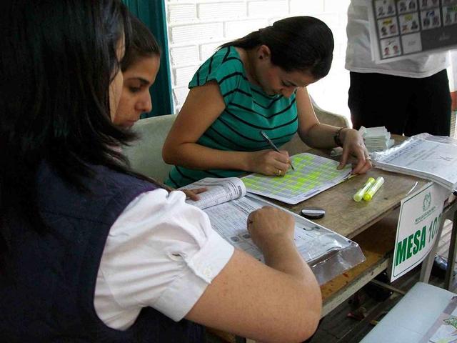Vence término para el registro del comité de grupo significativo de ciudadanos - Suspensión de incorporación al censo de cédulas por primera vez - Inicia el proceso de inscripciones de candidatos