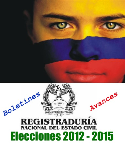 •Publicación de listado de candidatos inscritos en web y lugar visible.•La Registraduría Nacional del Estado Civil, remite a los Organismos Competentes para certificar sobre causales de inhabilidad.