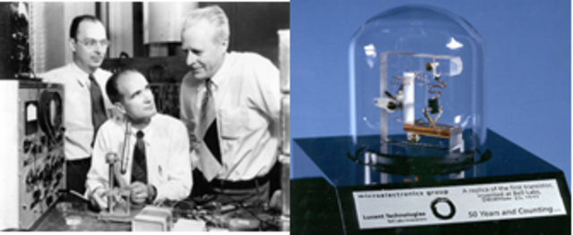 Inventan el transistor de estado sólido (semiconductor) porShockley, Bardeen y Brattain