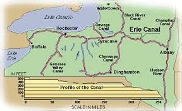 Erie Canal Finished