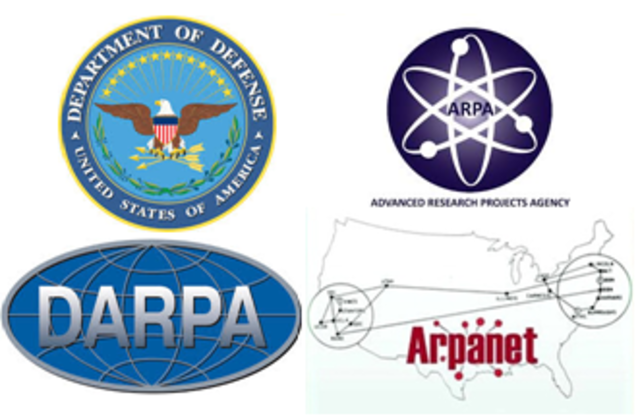 ARPANET, una organización del Departamento de Defensa de losEstados unidos, conformado por equipo de investigadoresycientíficos para hacer investigaciones enfocadas a redes decomputadoras. Pisteramente, se establece en UCLA, UCSB, U-UTHA y Stanford.