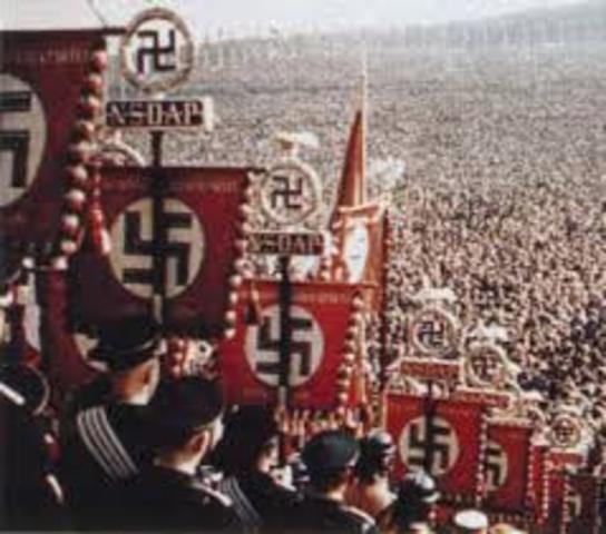 Quem apoiou o Nazismo?