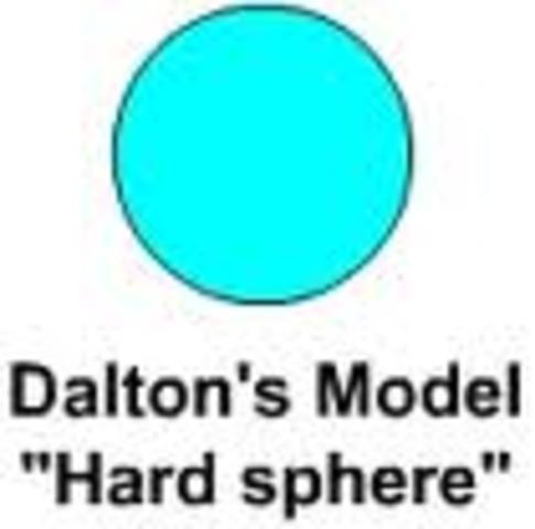 Dalton's Discovery