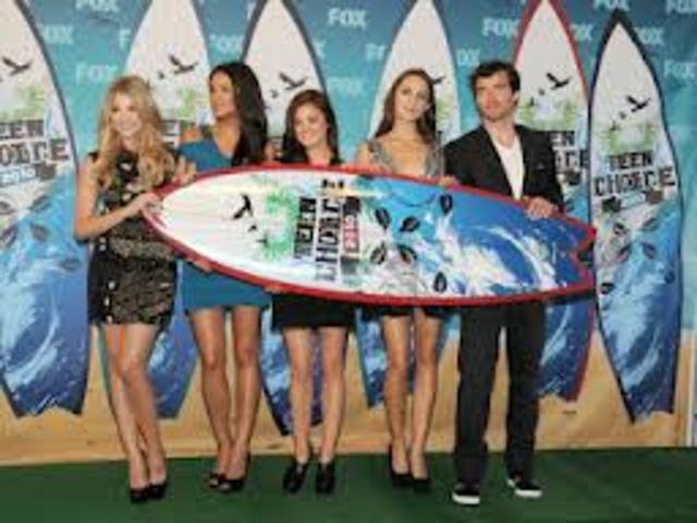 Won a Surfboard