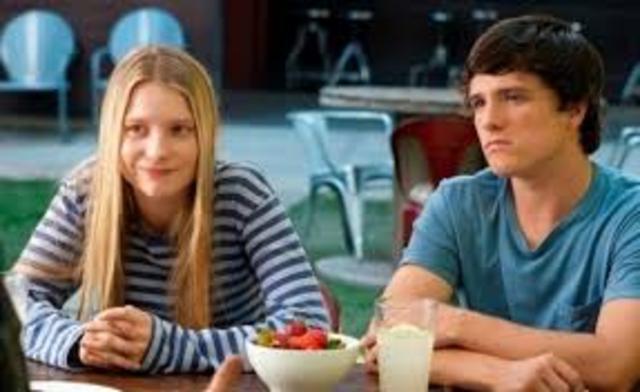 The Kids Are All Right