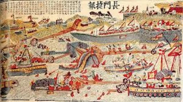 sefl-strengthening Movement