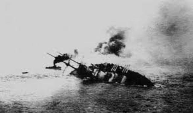 Battle of Jutland