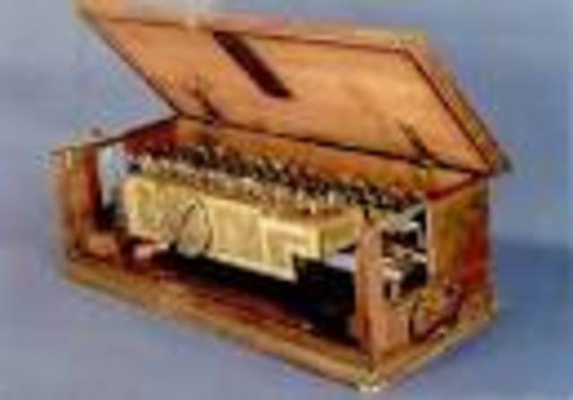Gottfried's Calculating Machine