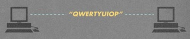 qwertyuiop- first email sent on 1971