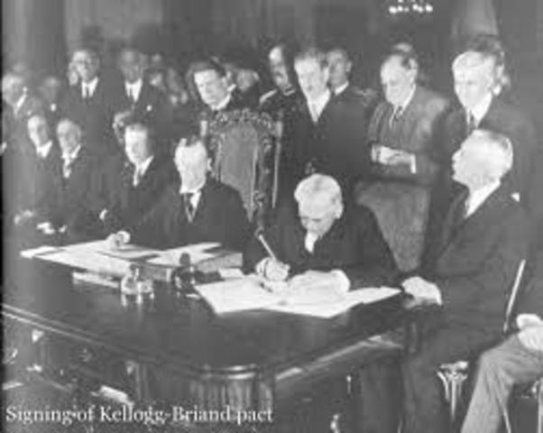 Kellogg-Briand Pact