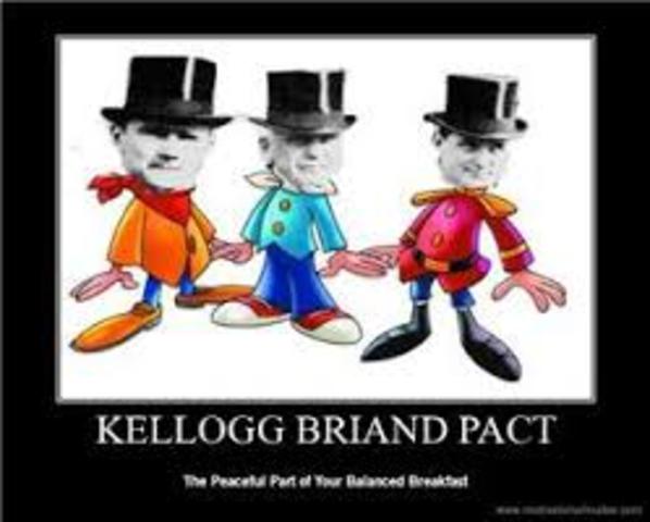 Kellogg-Baind Pact