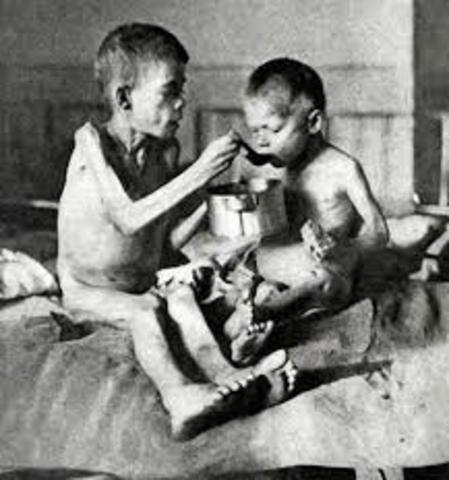 Holodomor Genocide
