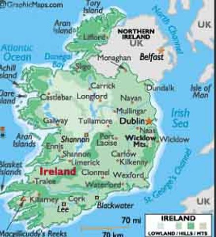 Foundation of the Free State