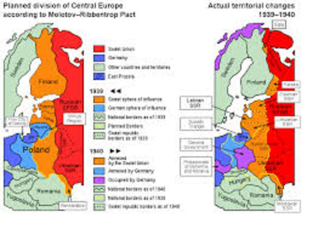 Ribbentrop/Molotov pact