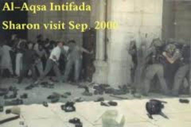 Al-Aqsa Intifada