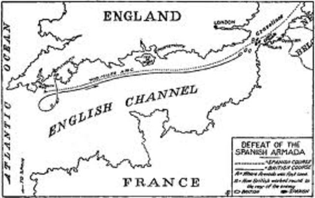 Battle of the English Channel