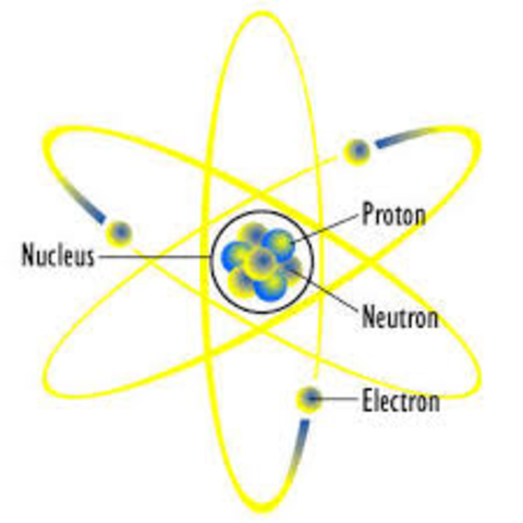 Bohr